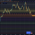 It’s foolish to pretend Bitcoin’s story doesn’t include $79k this year