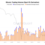 Bitcoin’s $71k rally has a problem most traders aren’t watching