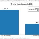 Crypto wallets to offer a backdoor recovery if buried amendment to state bill passes Senate