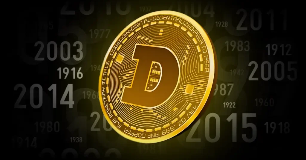 Dogecoin Breakout Confirmed After Third Attempt Flips Resistance